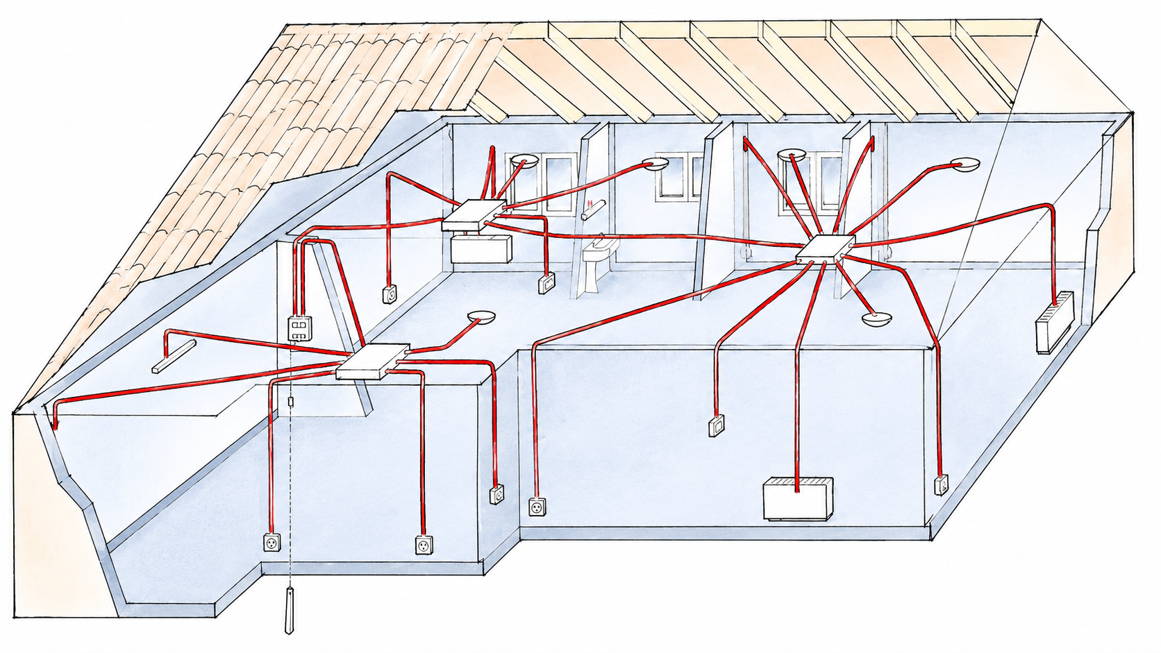 Croquis d'une pieuvre électrique préparée pour les différentes pièces d'un logement